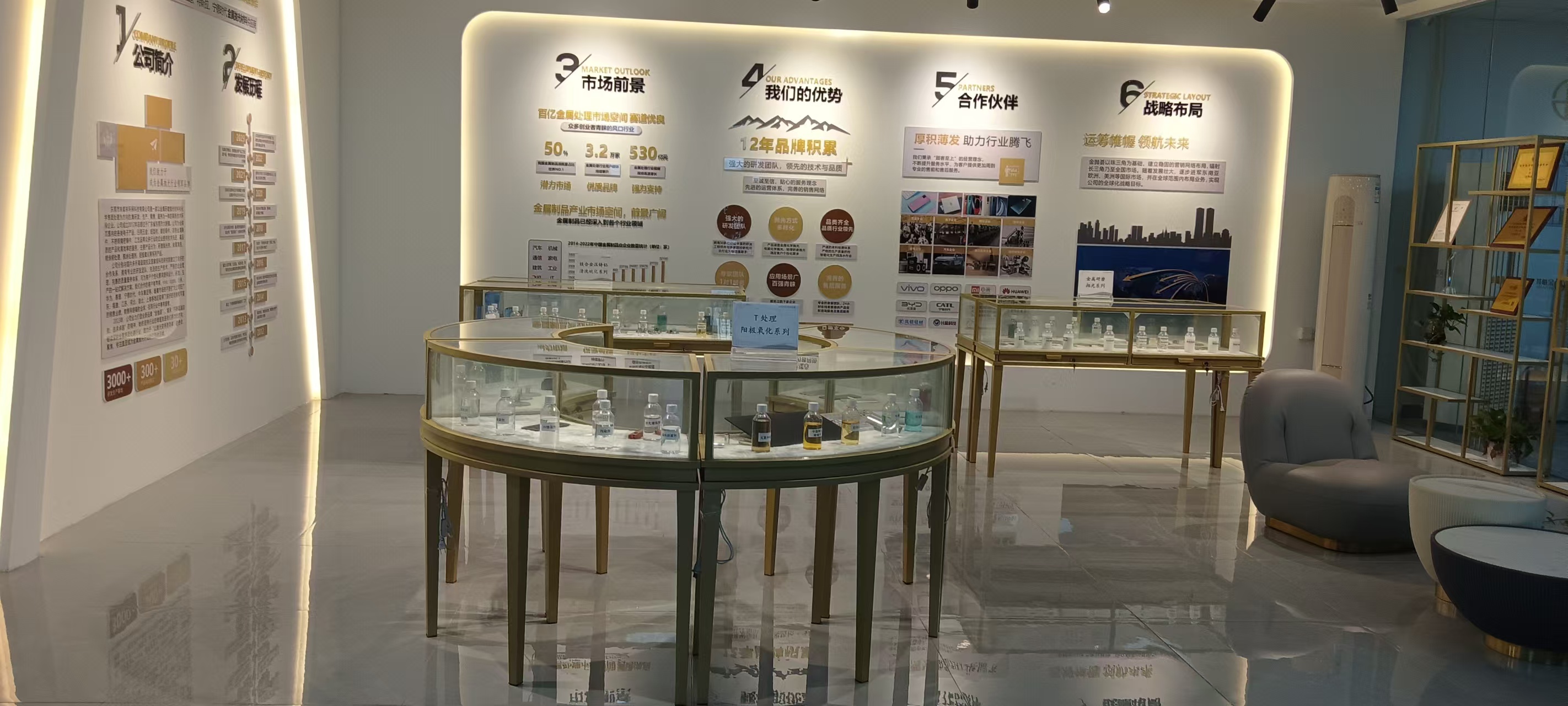 展示厅